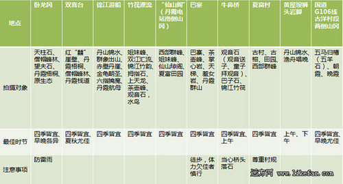 秋入丹霞山 去中国最美的红石公园拍片